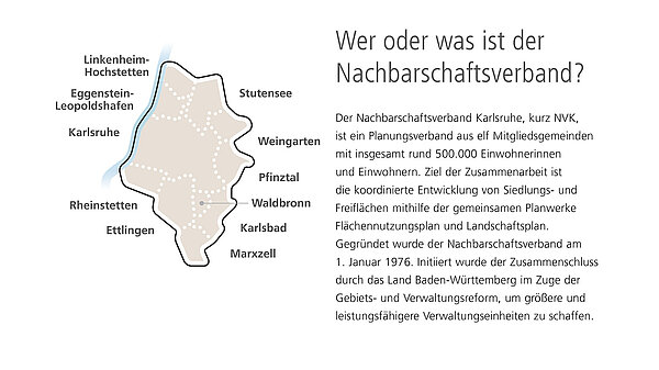 Rollup für die Ausstellung Planen im Verband