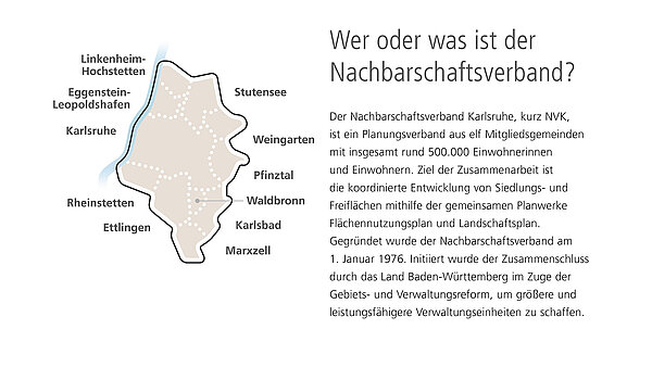 Rollup für die Ausstellung Planen im Verband