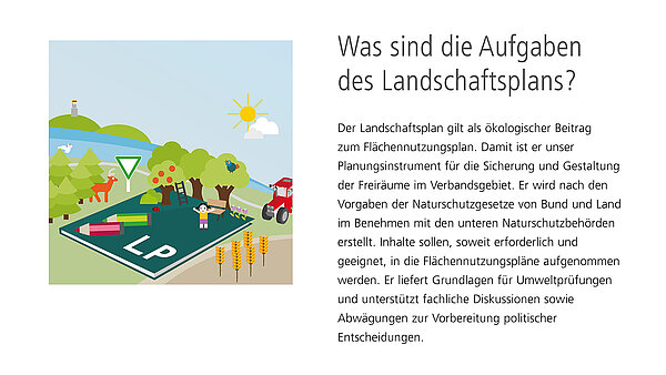Rollup für die Ausstellung Landschaftsplan