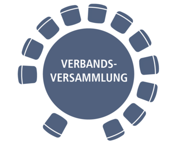 Runder Tisch mit Stühlen