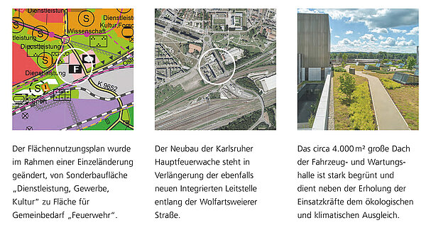 Rollup für die Ausstellung Karlsruhe Hauptfeuerwache mit Leitstelle