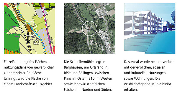 Rollup für die Ausstellung Pfinztal Schnellermühle