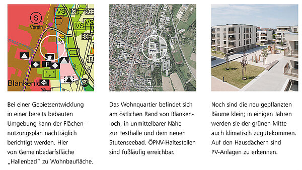 Rollup für die Ausstellung Stutensee Wohnpark Mittendrin