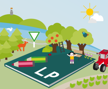 Der Landschaftsplan behandelt unter anderem die Themen Naturschutz, Landschaftspflege und Erholungsvorsorge.