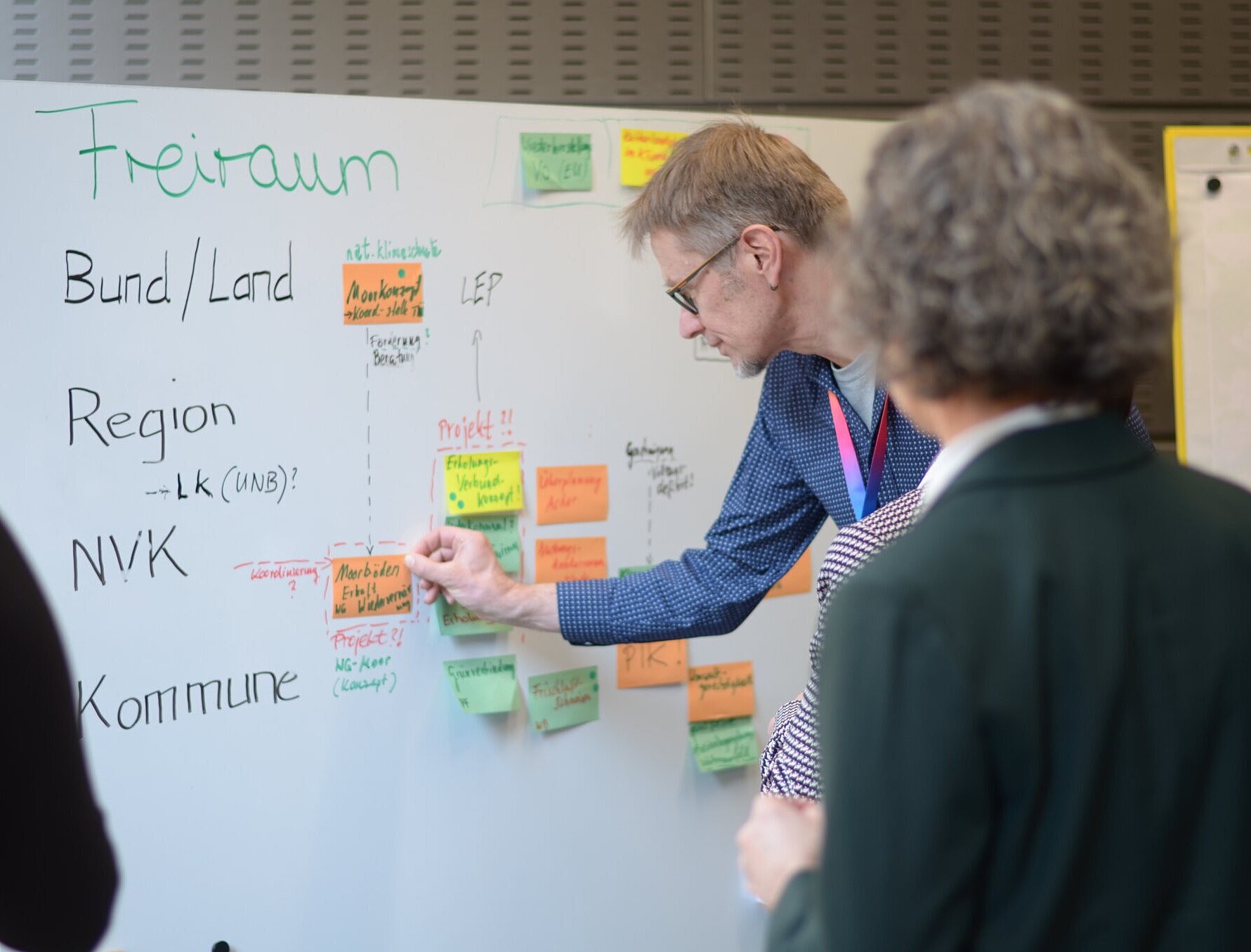 Kärtchen mit Stichworten werden von einer Person auf einer Stellwand geclustert. Eine zweite Person  im Vordergrund schaut zu.