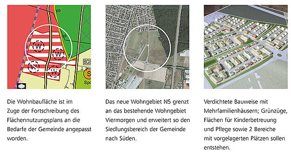 Rollup für die Ausstellung Eggenstein-Leopoldshafen N5