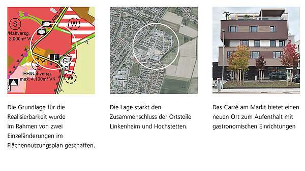 Rollup für die Ausstellung Linkenheim-Hochstetten Carré am Markt