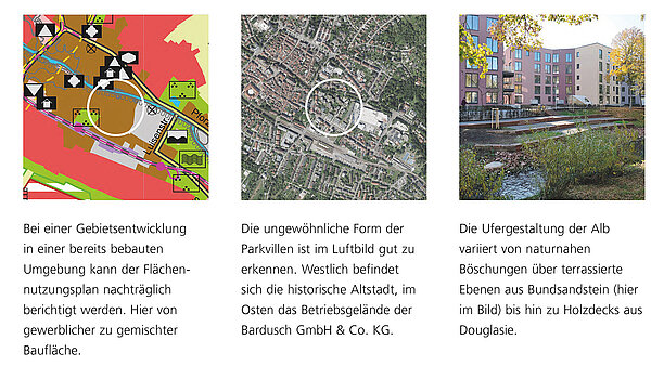 Rollup für die Ausstellung Ettlingen Oberes Albgrün